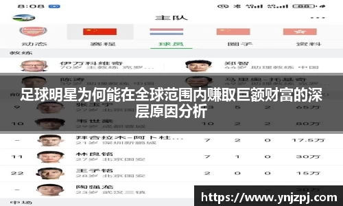 足球明星为何能在全球范围内赚取巨额财富的深层原因分析