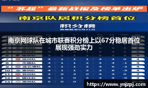 南京网球队在城市联赛积分榜上以67分稳居首位展现强劲实力