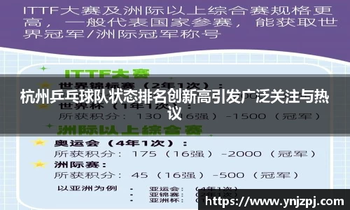杭州乒乓球队状态排名创新高引发广泛关注与热议